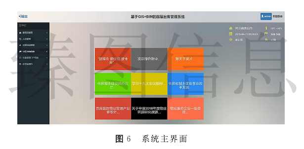 基于3DGIS+BIM的房屋出售管理系统