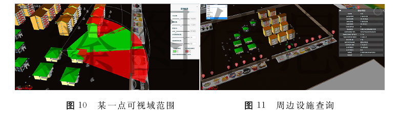 基于3DGIS+BIM的房屋出售管理系统