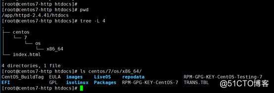 Linux yum仓库搭建、http2.4源码编译和文件系统创建挂载