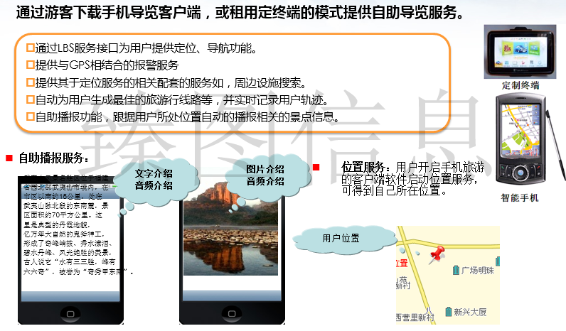 基于三维GIS技术的智慧景区系统规划方案