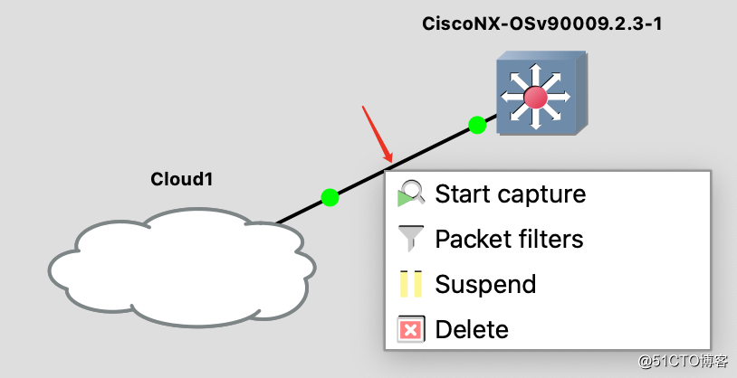 CVE-2020-3119 Cisco CDP 协议栈溢出漏洞分析
