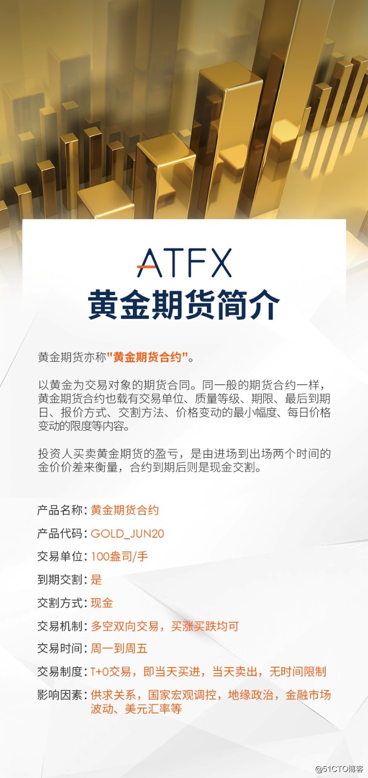 ATFX黄金期货合约产品震撼上线
