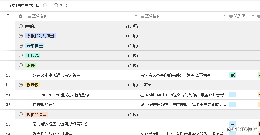 能多人同时在线填写数据的表格，你知道哪种好吗？