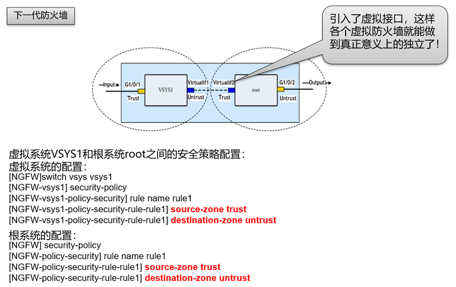 防火墙虚拟化技术介绍第一篇