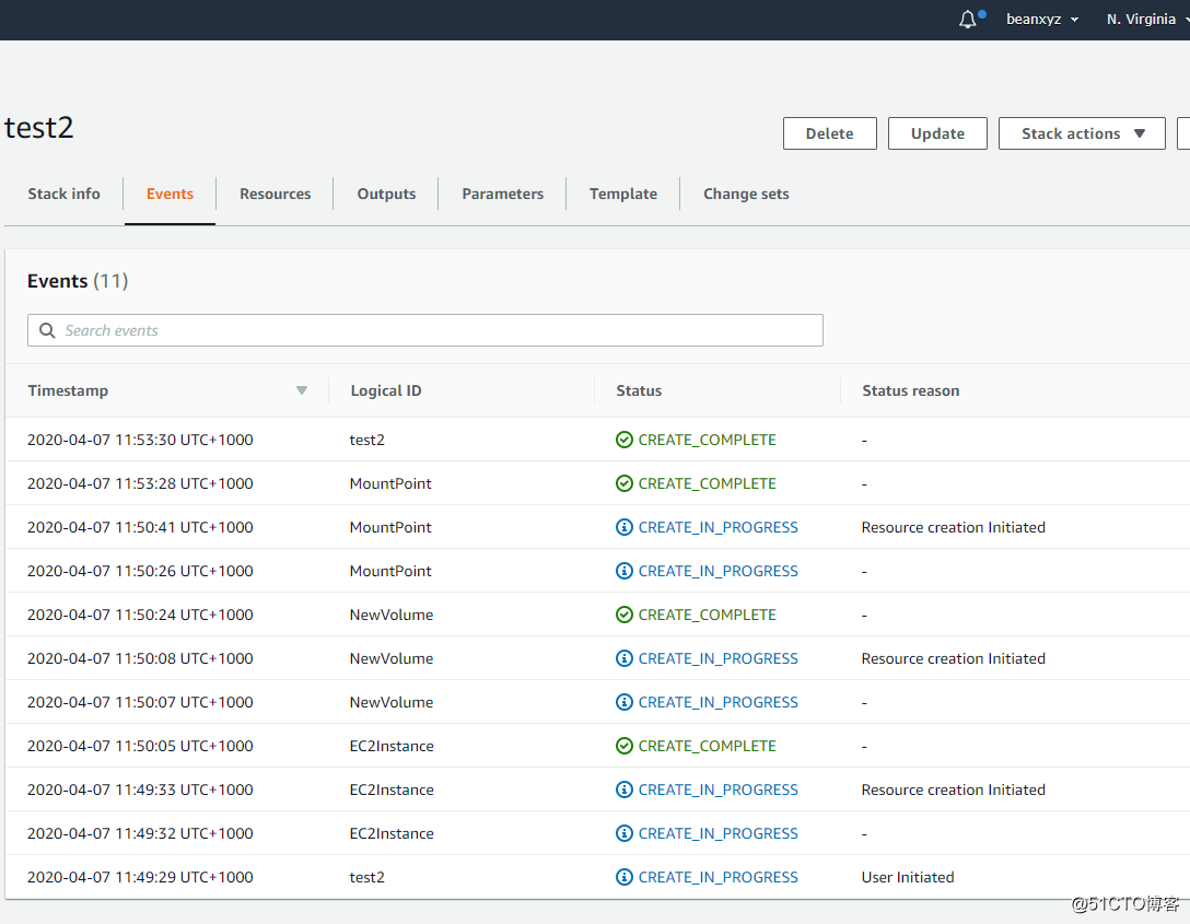 AWS Cloudformation - Template 学习（1）