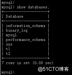 CentOS-7.5-configurados de doble MySQL 5.7 copia maestra