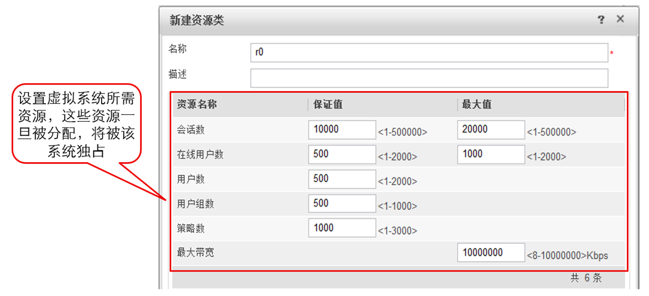 防火墙虚拟化技术介绍第二篇