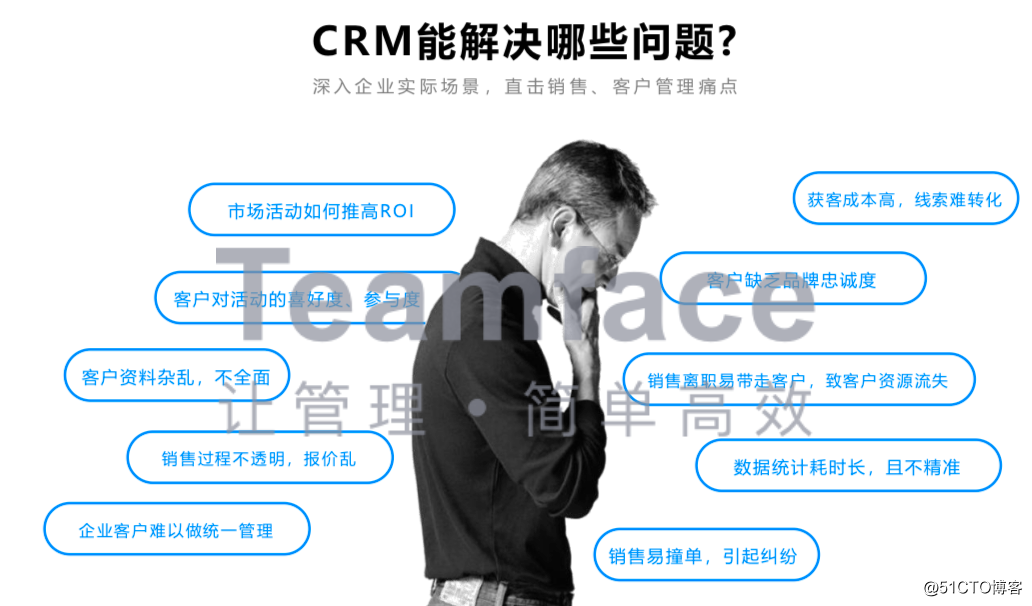 CRM客户管理系统能为企业带来什么价值