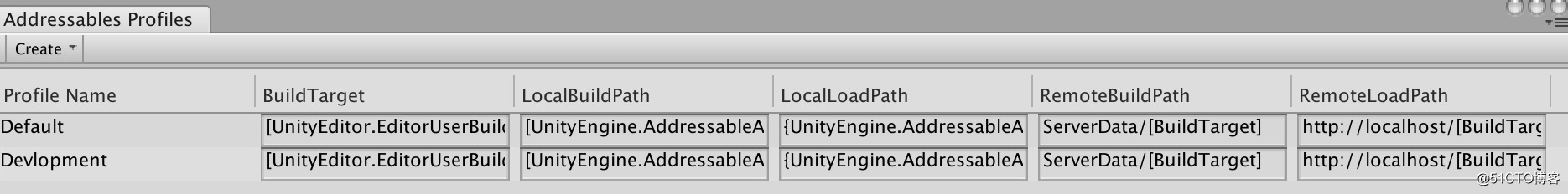 Carregamento assíncrono de recursos do Unity3D (3) - Carregamento assíncrono de recursos de endereçáveis
