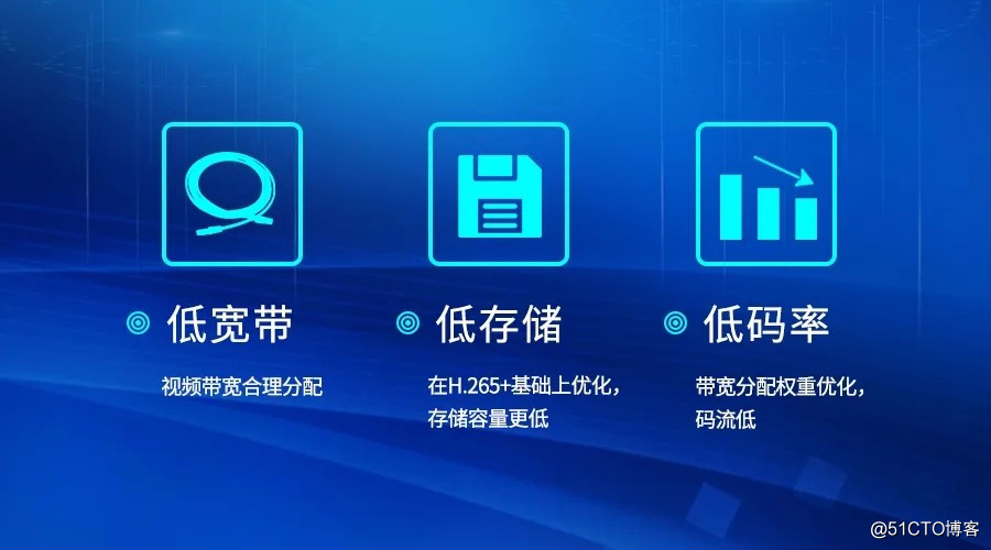 巨峰科技AI摄像机更聪明之新品ER&HR红外系列摄像机面市