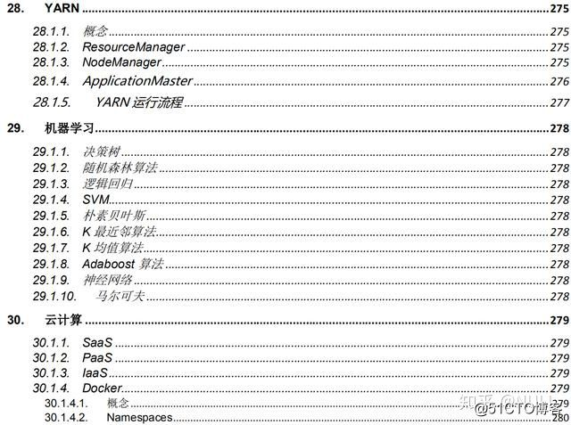 In March, Baidu, Tencent, and Ali offer all take, it turned out to rely on this PDF document (Java)