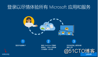 Windows 10 copia de seguridad y recuperación