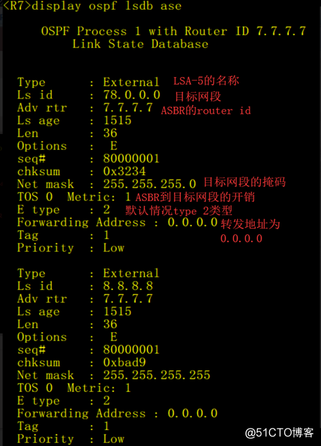 精通企业网中必会的OSPF协议-外部路由（LSA-4和LSA-5）