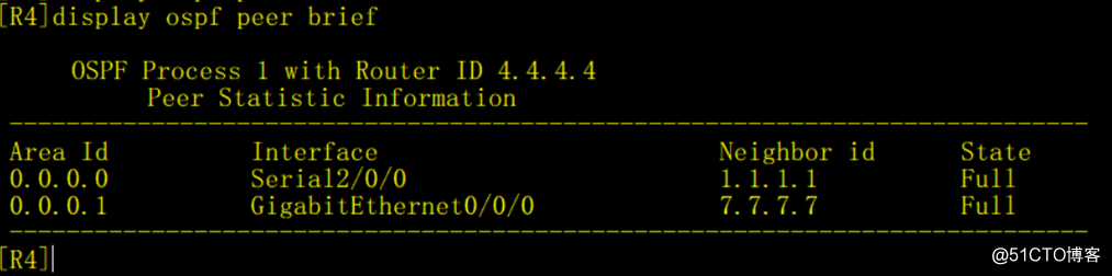 精通企业网中必会的OSPF协议-summary-LSA（LSA-3）