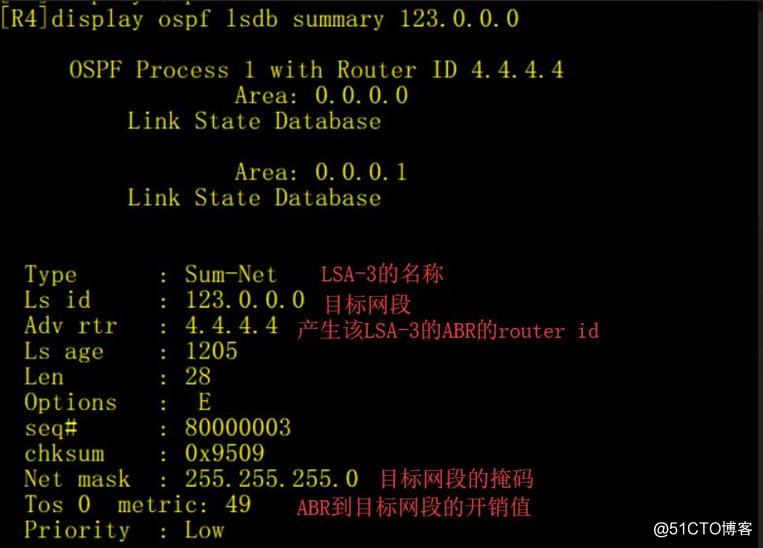 精通企业网中必会的OSPF协议-summary-LSA（LSA-3）