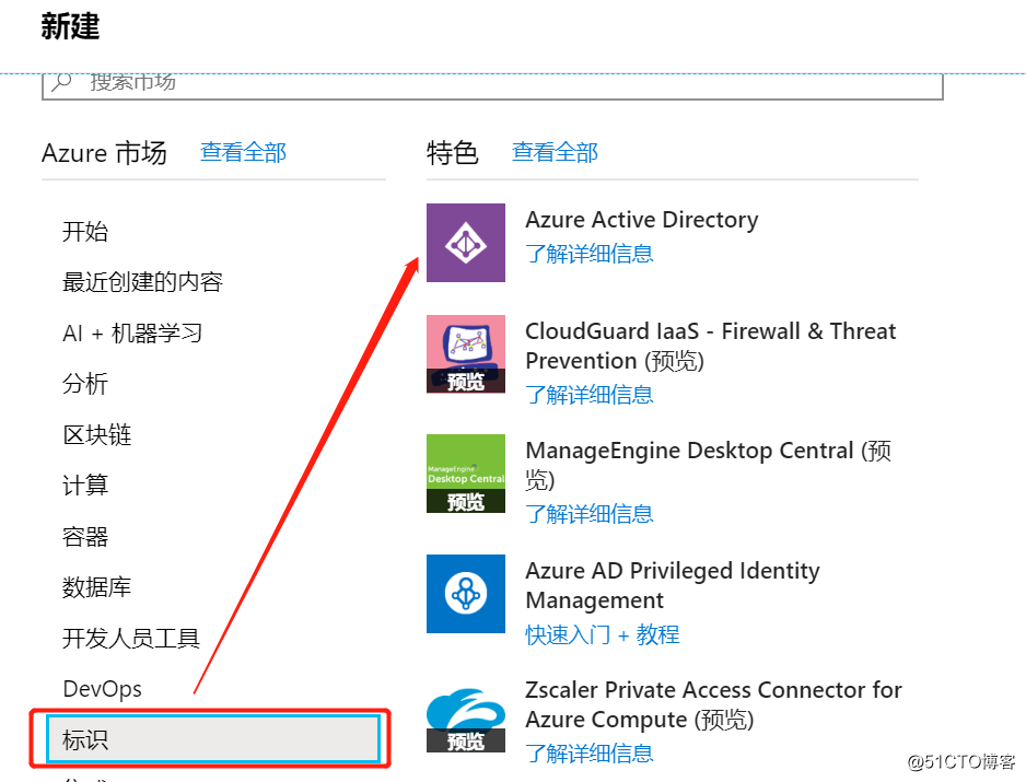 Azure 基础篇：在 Azure Active Directory管理用户和组的相关介绍