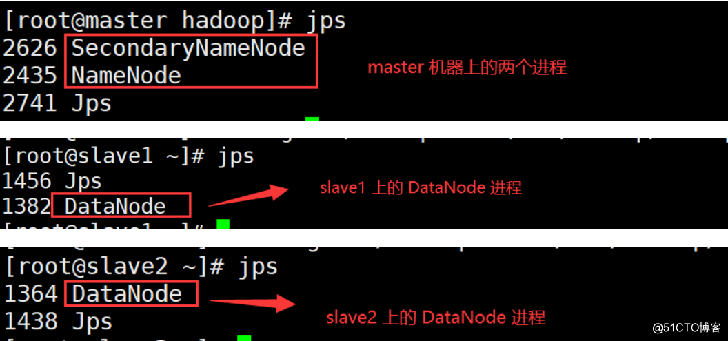 Hadoop 安装详细步骤