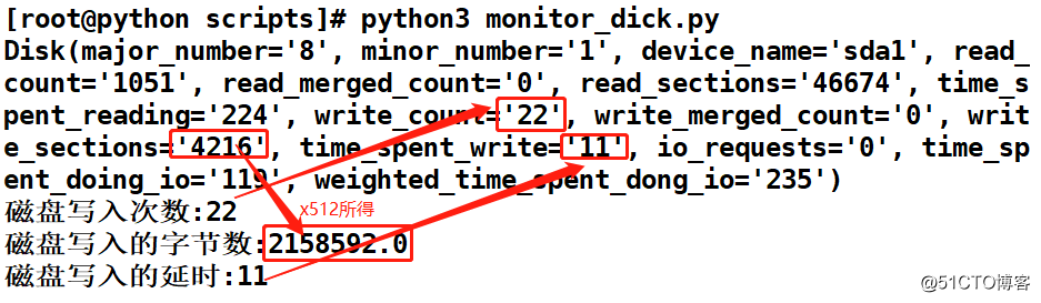 Python监控Linux系统（1）<dstat，glances，shell，dos2unix>