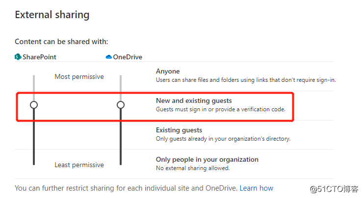 Microsoft 365：4种 OneDrive for Business共享小技巧解析