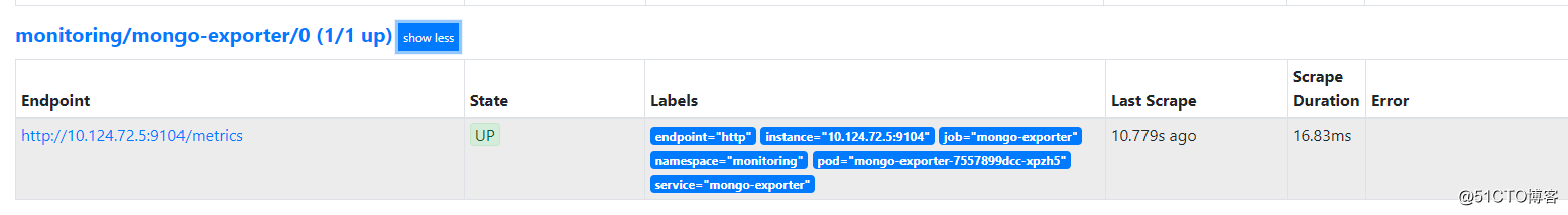 使用mongodb-exporter+prometheus+grafana实现mongodb集群监控