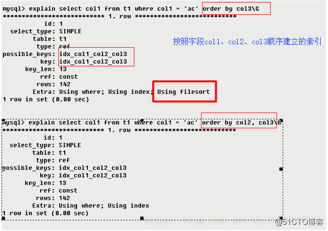 mysql-explain关键字