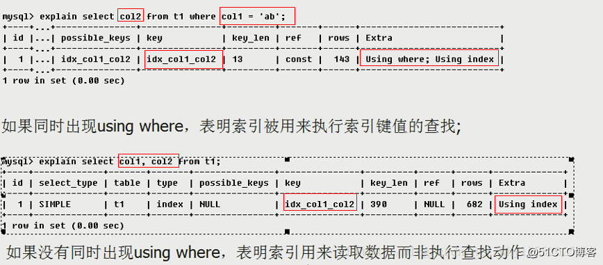 mysql-explain关键字