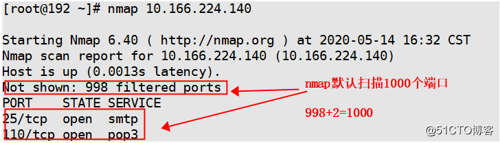 python的网络（nmap，IPy，dnspython）