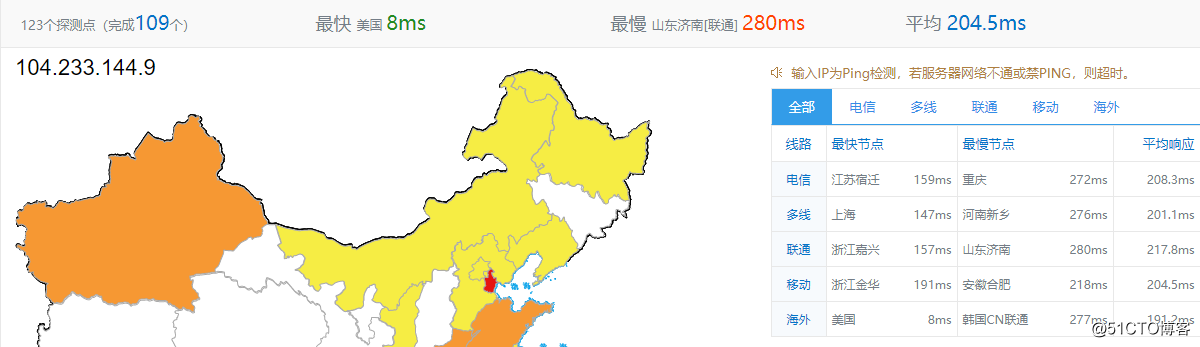 RAKsmart新CN2 线路方案速度测试