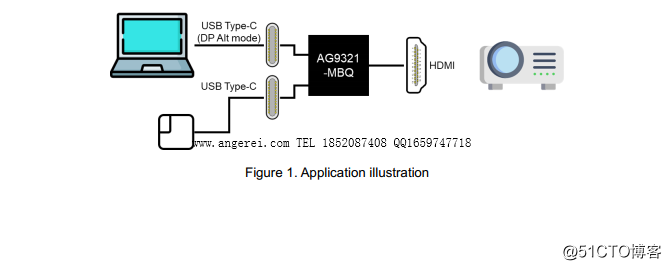 USB-C转HDMI/VGA带PD3.0音视频数据转换器方案AG9321