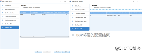 BGP4协议测试——信而泰网络测试仪实操