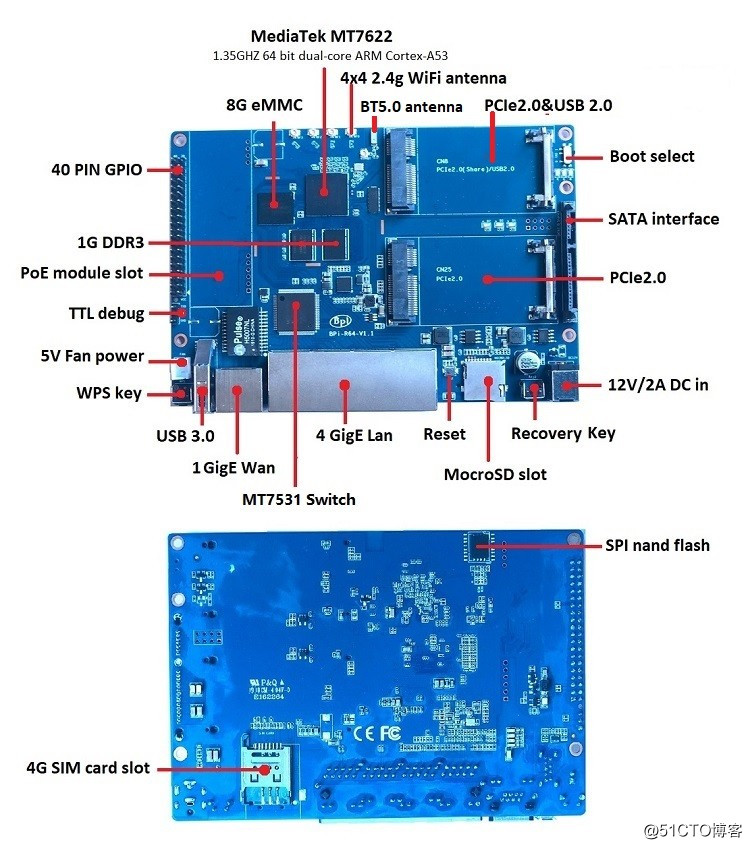 Banana Pi BPI-R64 开源路由器 MTK MT7622 64位芯片方案设计