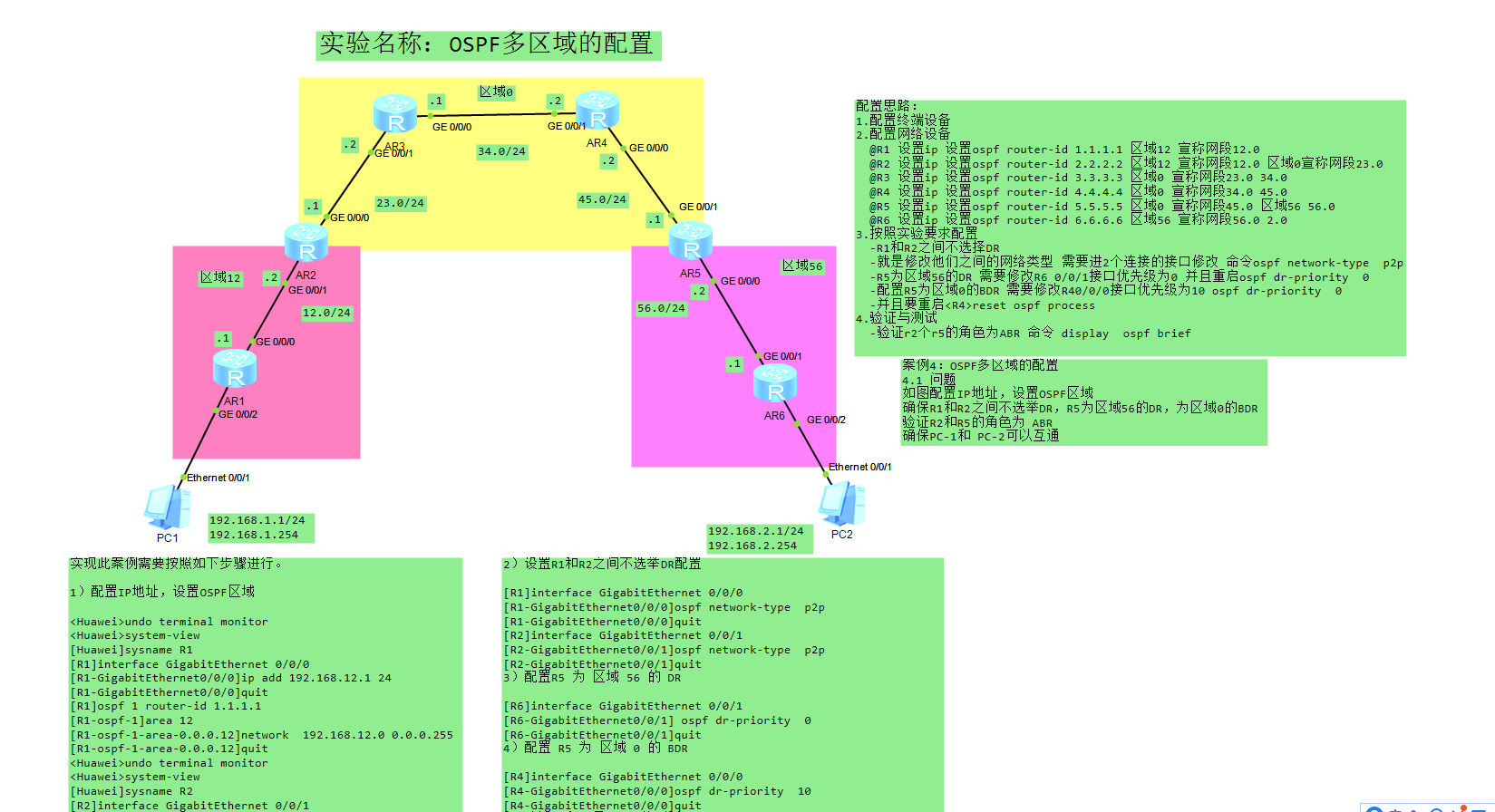 OSPF多区域的配置