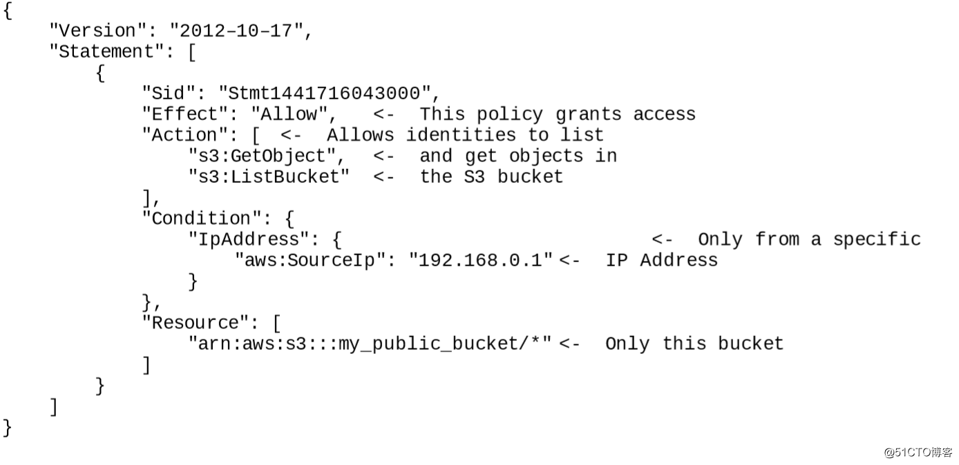 AWS初试：CloudWatch账单告警 和IAM