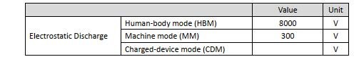 HDMI2.0 2:1KVM控制器|HDMI2.0 2切1KVM切换器|AG7231方案应用