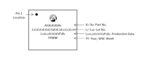 HDMI2.0 2:1KVM控制器|HDMI2.0 2切1KVM切换器|AG7231方案应用