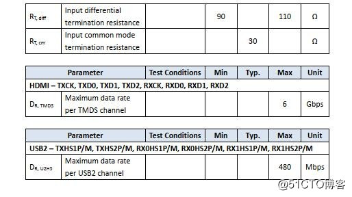 HDMI2.0 2:1KVM控制器|HDMI2.0 2切1KVM切换器|AG7231方案应用