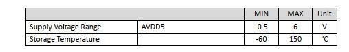 HDMI2.0 2:1KVM控制器|HDMI2.0 2切1KVM切换器|AG7231方案应用