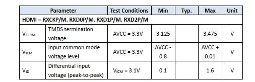 HDMI2.0 2:1KVM控制器|HDMI2.0 2切1KVM切换器|AG7231方案应用