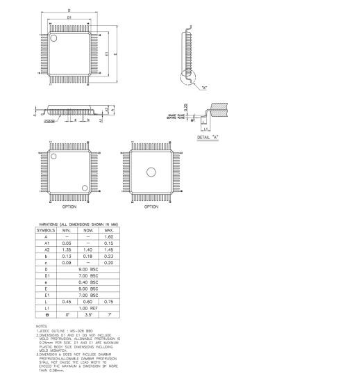 HDMI2.0 2:1KVM控制器|HDMI2.0 2切1KVM切换器|AG7231方案应用