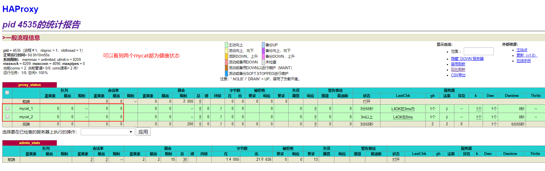 HAProxy+Keepalived实现Mycat高可用