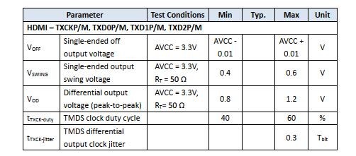 HDMI2.0 2:1KVM控制器|HDMI2.0 2切1KVM切换器|AG7231方案应用