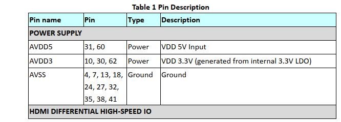 HDMI2.0 2:1KVM控制器|HDMI2.0 2切1KVM切换器|AG7231方案应用