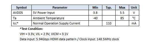 HDMI2.0 2:1KVM控制器|HDMI2.0 2切1KVM切换器|AG7231方案应用