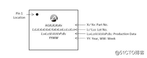 HDMI2.0 二切一KVM切换器|HDMI2.0 二进一出KVM控制器方案|AG7231中文设计