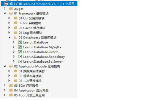 LR敏捷软件平台v7开发示例，功能设计模块化，UI特色明显（长文）
