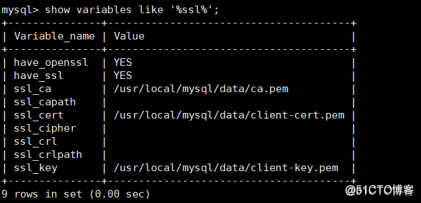 基于 SSL 实现MySQL主从复制