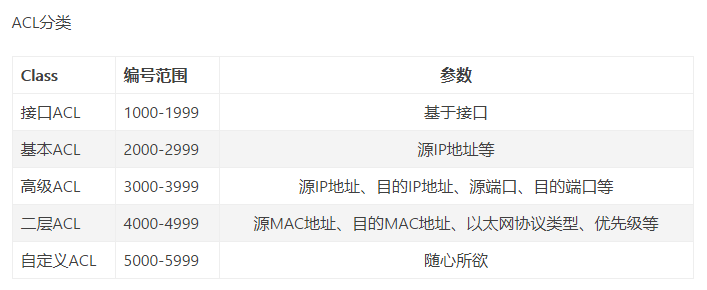 Acl Mcl Oschina 中文开源技术交流社区