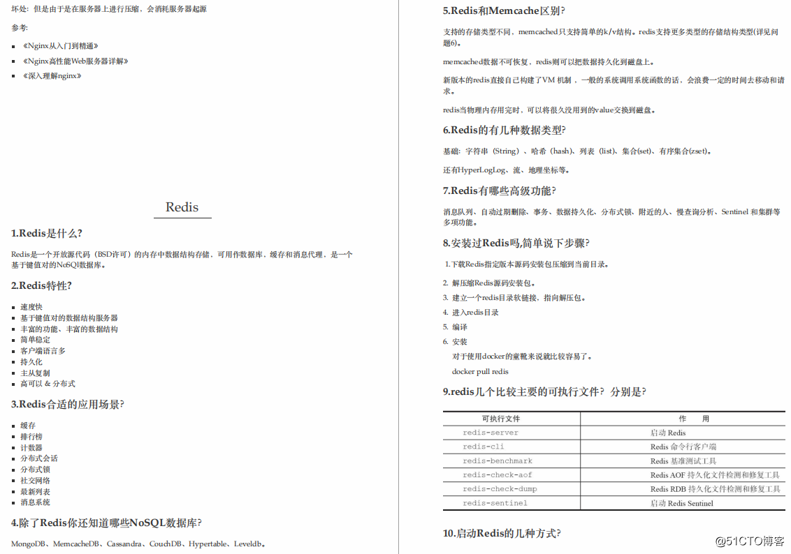 自从有了这套文档后，面试就像开了挂一样