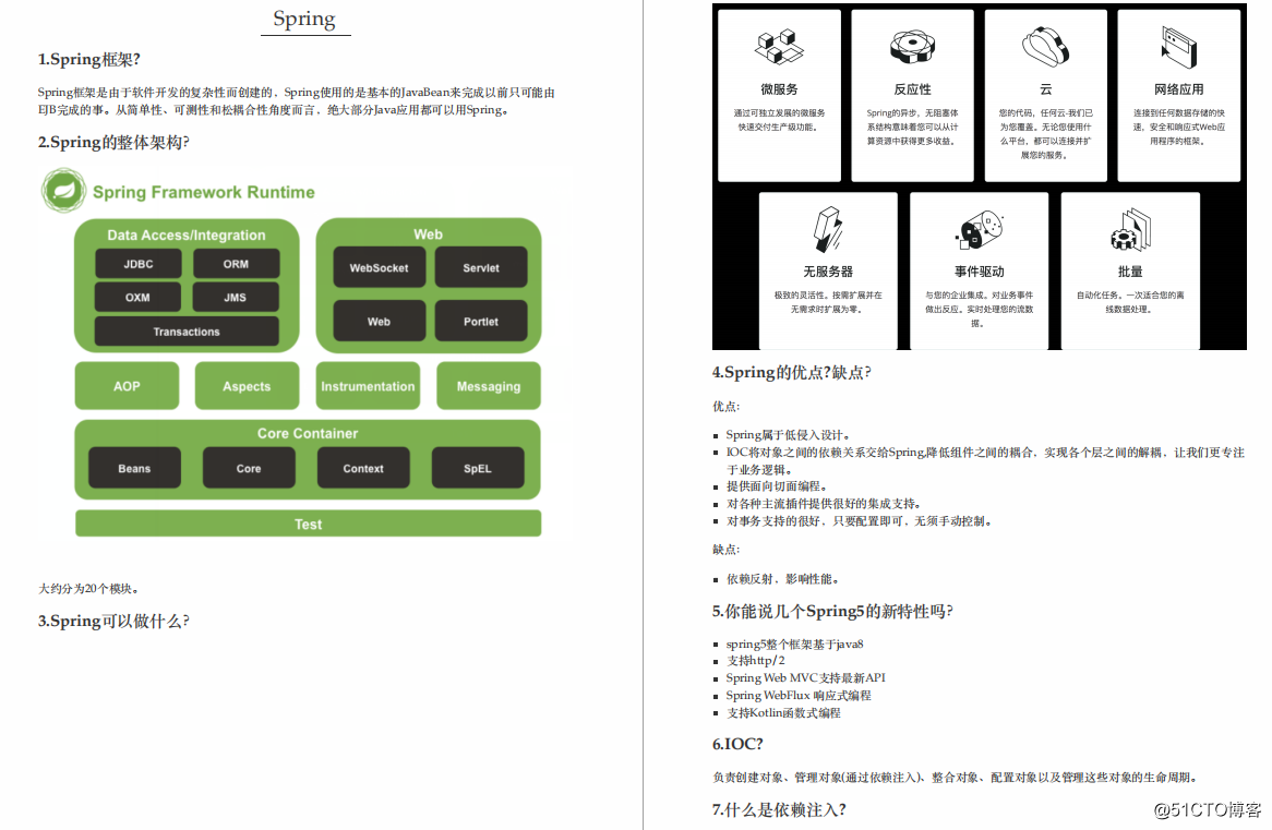 自从有了这套文档后，面试就像开了挂一样