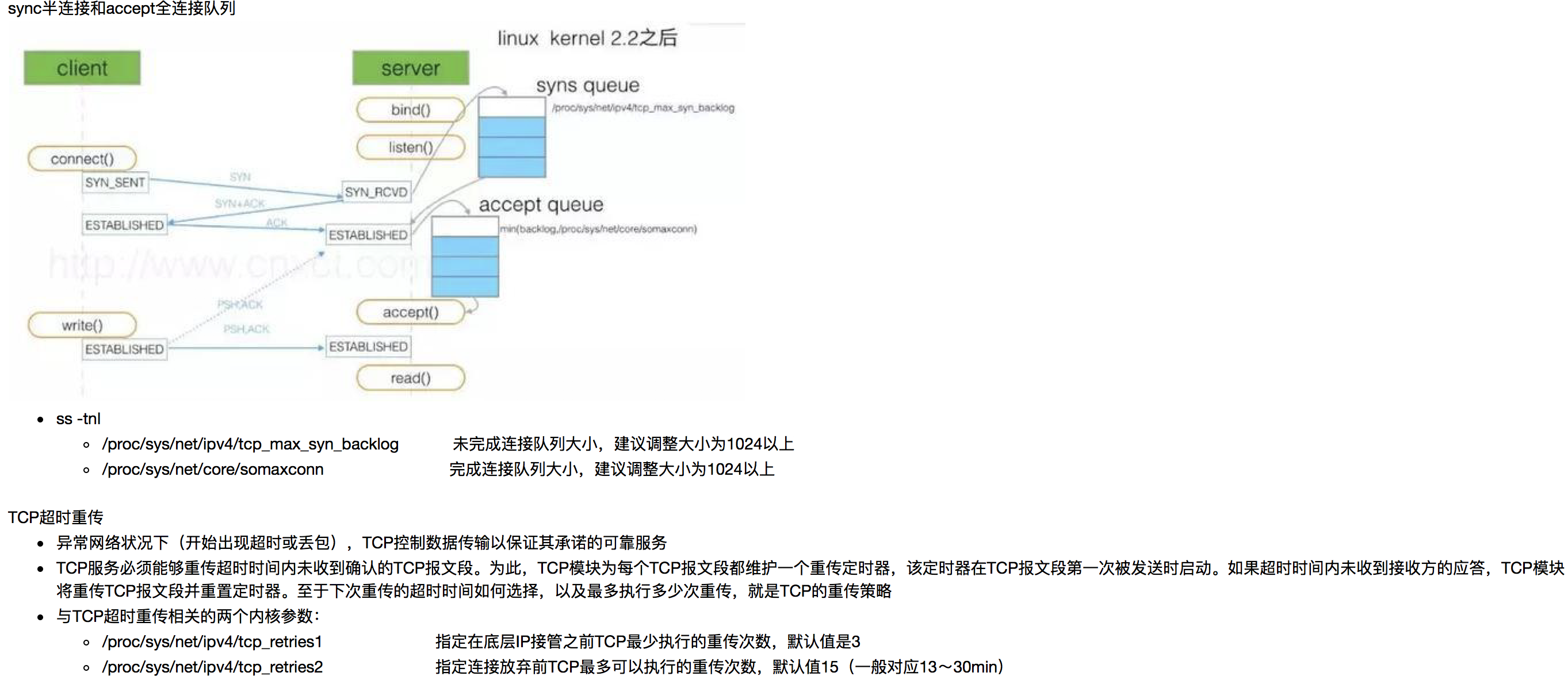 TCP三次握手和四次挥手 